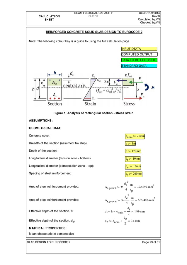 CSI ETABS & SAFE MANUAL: Slab Analysis and Design to EC2 | PDF | Civil ...