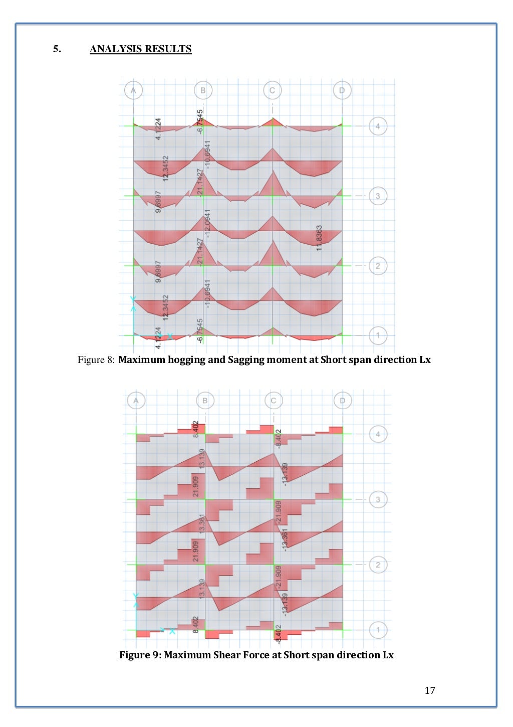 csi-etabs-safe-manual-slab-analysis-and-design-to-ec2-17-1024.jpg