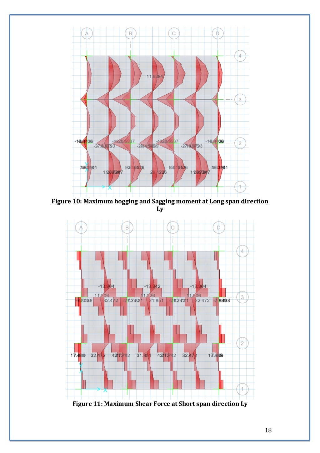 csi-etabs-safe-manual-slab-analysis-and-design-to-ec2-18-1024.jpg