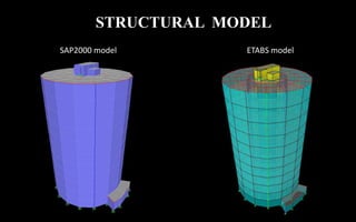 STRUCTURAL MODELSAP2000 modelETABS model