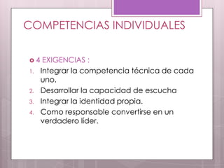 COMPETENCIAS INDIVIDUALES

4    EXIGENCIAS :
1.   Integrar la competencia técnica de cada
     uno.
2.   Desarrollar la capacidad de escucha
3.   Integrar la identidad propia.
4.   Como responsable convertirse en un
     verdadero líder.
 