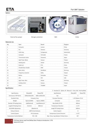 9 ETA Draco Series Lead Free Reflow Oven Products Introduction | ETA
www.smt11.com
Full SMT Solution
Option：
Materials Lis...