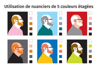 Utilisation de nuanciers de 5 couleurs étagées
 