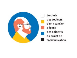 Le choix
des couleurs
d’un nuancier
dépend
des objectifs
du projet de
communication
 