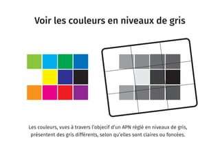 Voir les couleurs en niveaux de gris
Les couleurs, vues à travers l’objecif d’un APN réglé en niveaux de gris,
présentent des gris différents, selon qu’elles sont claires ou foncées.
 
