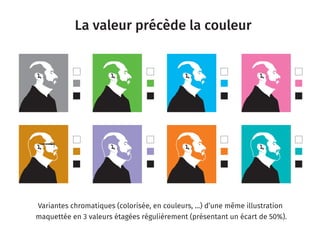 La valeur précède la couleur
Variantes chromatiques (colorisée, en couleurs, ...) d’une même illustration
maquettée en 3 valeurs étagées régulièrement (présentant un écart de 50%).
 