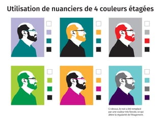 Utilisation de nuanciers de 4 couleurs étagées
Ci-dessus, le noir a été remplacé
par une couleur très foncée, ce qui
altère la régularité de l’étagement.
 