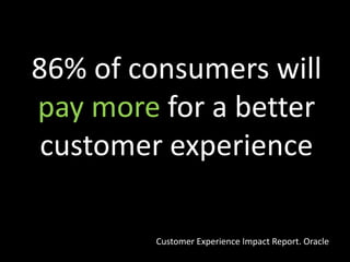 only 1% of consumers feel
 their expectations for a
good customer experience
      are always met

          Customer Expe...