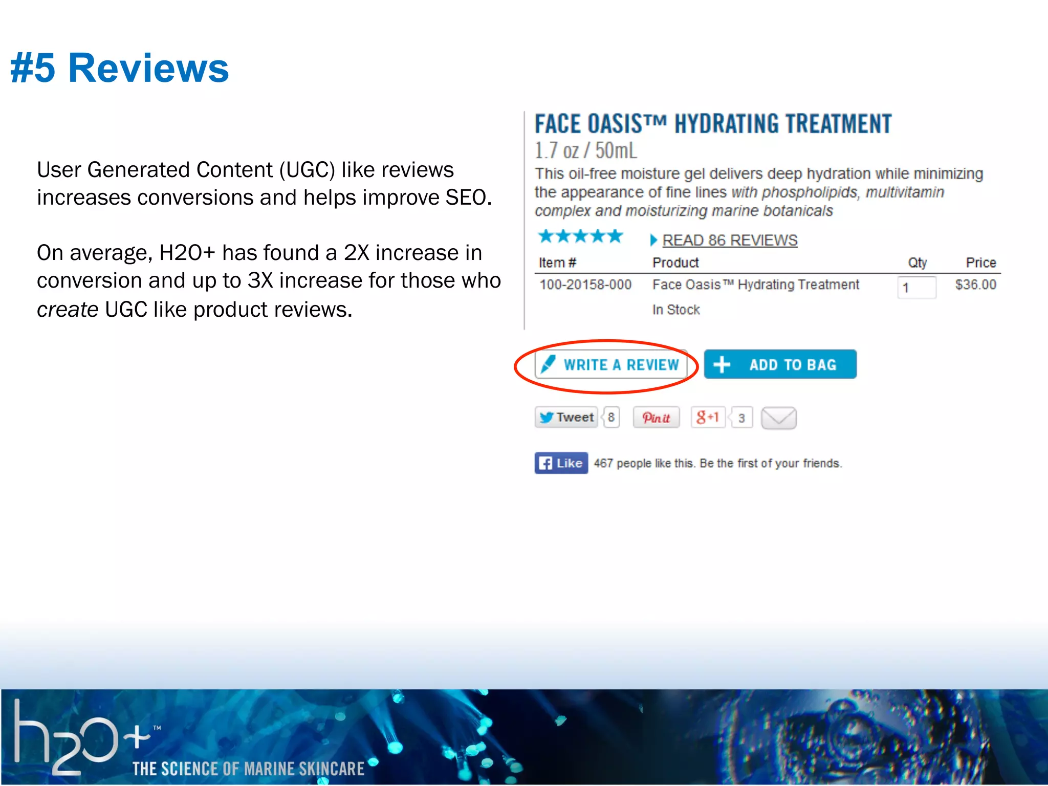 #5 Reviews
User Generated Content (UGC) like reviews
increases conversions and helps improve SEO.
On average, H2O+ has found a 2X increase in
conversion and up to 3X increase for those who
create UGC like product reviews.

 