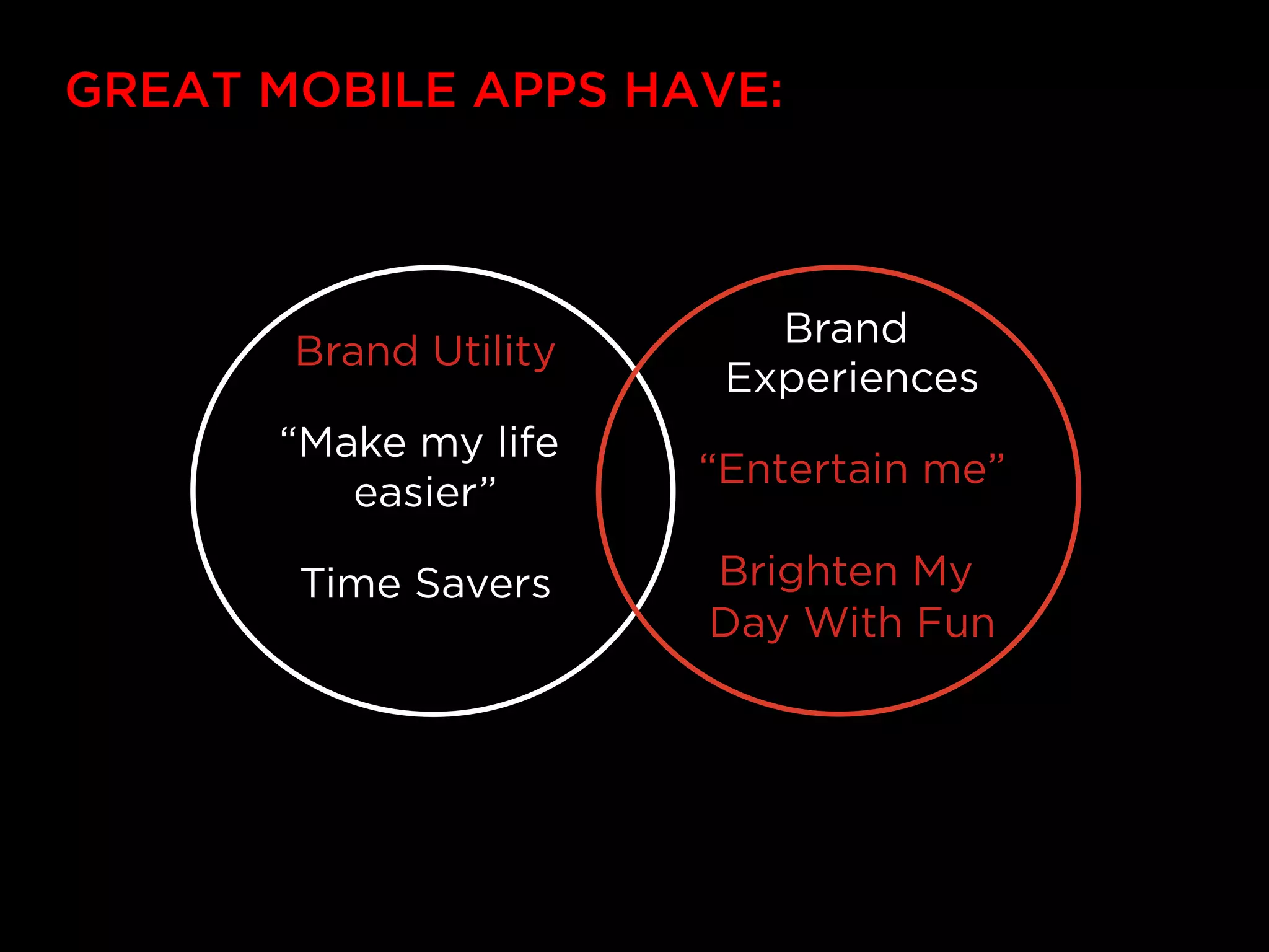 GREAT MOBILE APPS HAVE:



                          Brand
       Brand Utility
                        Experiences
      “Make my life
                       “Entertain me”
         easier”

       Time Savers     Brighten My
                       Day With Fun
 