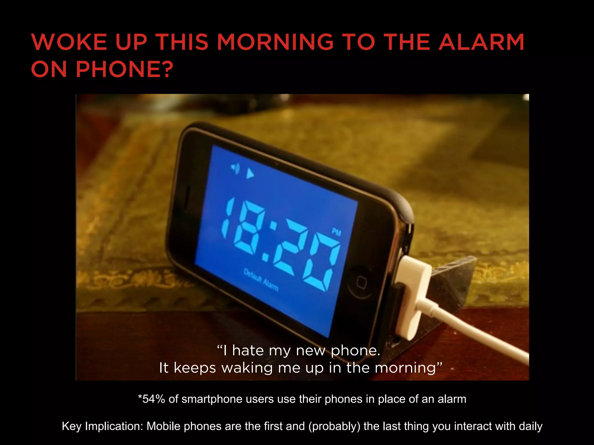 WOKE UP THIS MORNING TO THE ALARM
ON PHONE?




                             “I hate my new phone.
                     It keeps waking me up in the morning”

                 *54% of smartphone users use their phones in place of an alarm

  Key Implication: Mobile phones are the first and (probably) the last thing you interact with daily
 