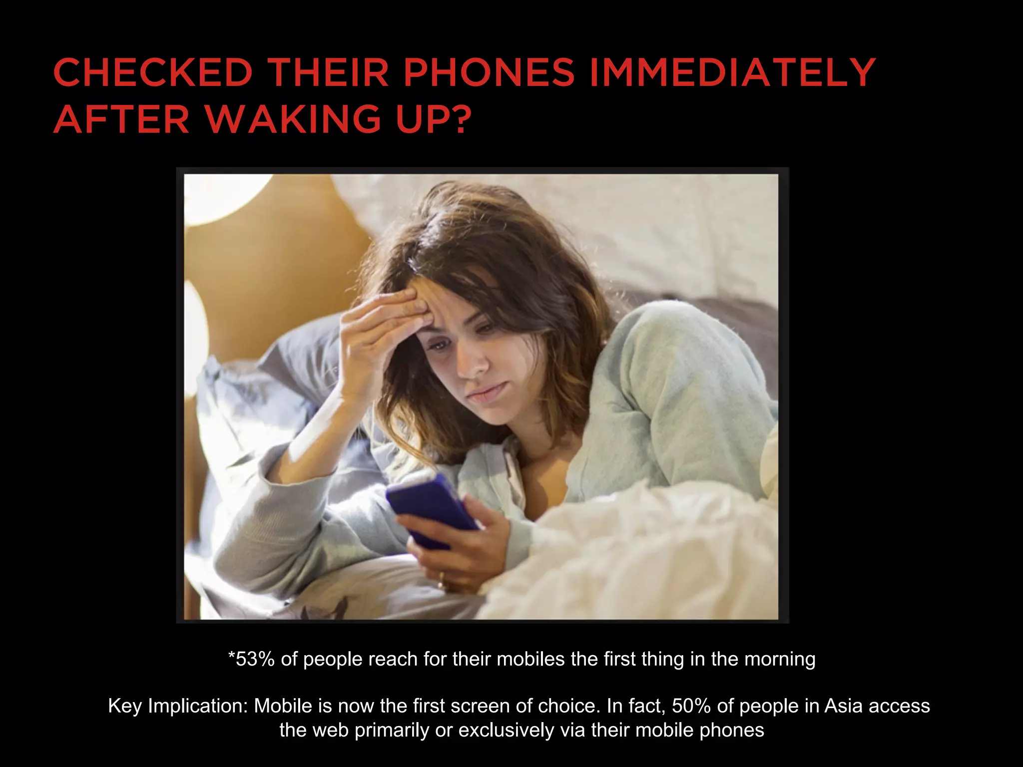 CHECKED THEIR PHONES IMMEDIATELY
AFTER WAKING UP?




               *53% of people reach for their mobiles the first thing in the morning

  Key Implication: Mobile is now the first screen of choice. In fact, 50% of people in Asia access
                     the web primarily or exclusively via their mobile phones
 