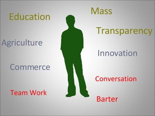 Education Transparency Mass  Commerce Innovation  Agriculture Team Work  Barter  Conversation 
