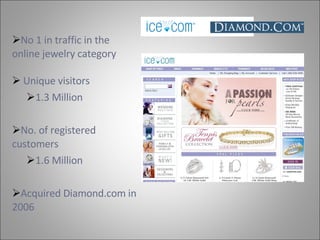 No 1 in traffic in the online jewelry category Unique visitors  1.3 Million No. of registered customers 1.6 Million Acquired Diamond.com in 2006 