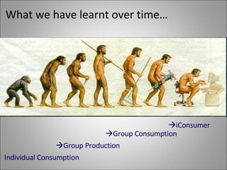 What we have learnt over time…  iConsumer  Individual Consumption  Group Production  Group Consumption 