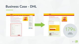 Business Case - DHL	
  
21
179%
LEADS 
INCREASE	
  
 