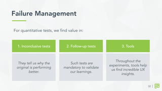 Failure Management	
  
32
1. Inconclusive tests 2. Follow-up tests 3. Tools
They tell us why the
original is performing
better.
Such tests are
mandatory to validate
our learnings.
Throughout the
experiments, tools help
us find incredible UX
insights.
For quantitative tests, we find value in:
 