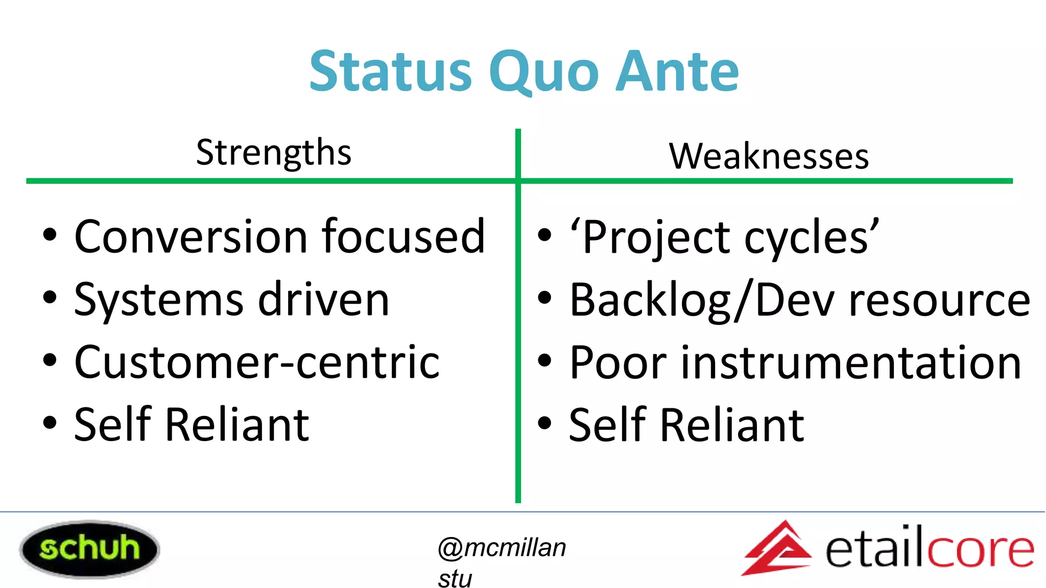 Status Quo Ante
• Conversion focused
• Systems driven
• Customer-centric
• Self Reliant
• ‘Project cycles’
• Backlog/Dev resource
• Poor instrumentation
• Self Reliant
Strengths Weaknesses
@mcmillan
stu
 