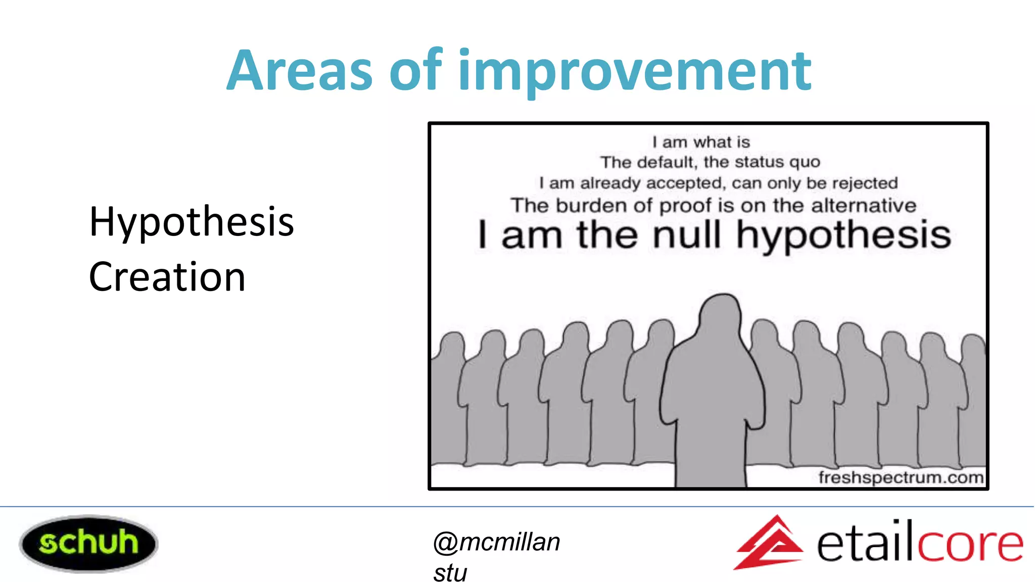 Areas of improvement
@mcmillan
stu
Hypothesis
Creation
 