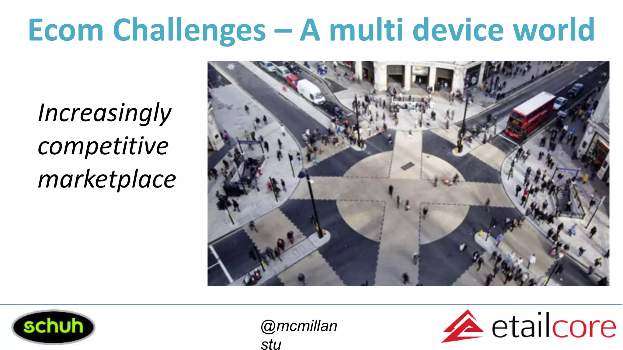 Ecom Challenges – A multi device world
@mcmillan
stu
Increasingly
competitive
marketplace
 