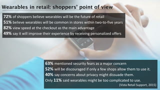 Wearables in retail: shoppers’ point of view
63% mentioned security fears as a major concern
52% will be discouraged if on...