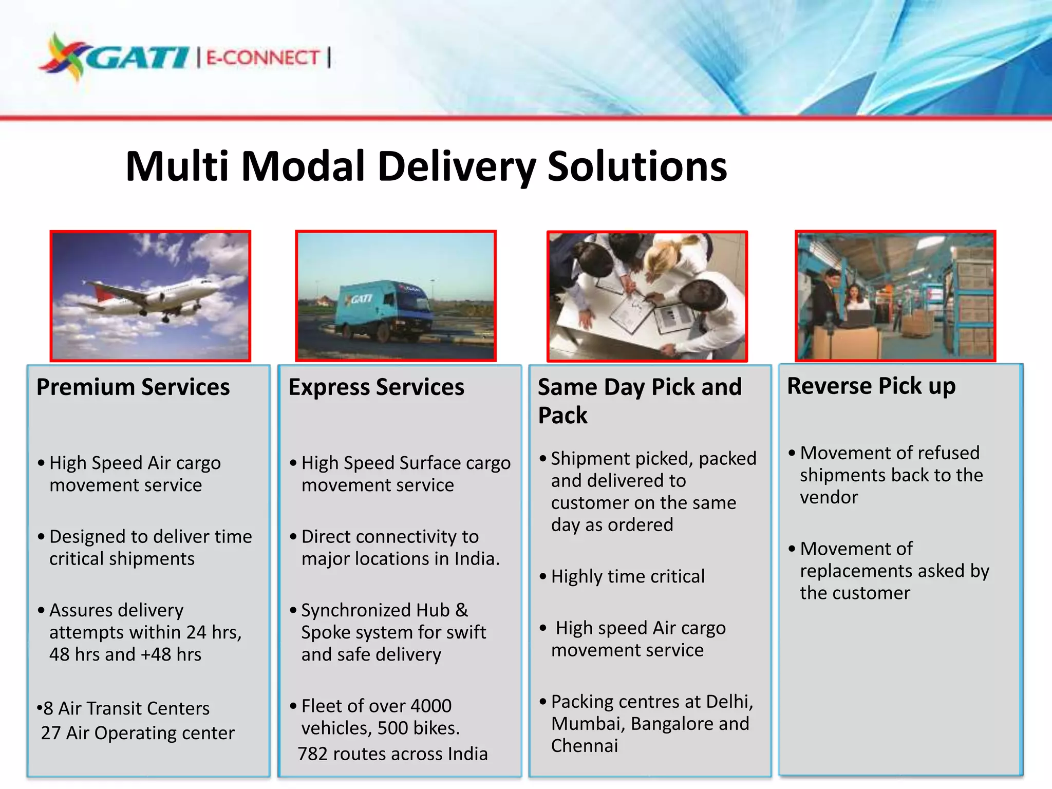 Multi Modal Delivery Solutions

Premium Services

Express Services

Same Day Pick and
Pack

Reverse Pick up

• High Speed Air cargo
movement service

• High Speed Surface cargo
movement service

• Movement of refused
shipments back to the
vendor

• Designed to deliver time
critical shipments

• Direct connectivity to
major locations in India.

• Shipment picked, packed
and delivered to
customer on the same
day as ordered

• Assures delivery
attempts within 24 hrs,
48 hrs and +48 hrs

• Synchronized Hub &
Spoke system for swift
and safe delivery

• High speed Air cargo
movement service

•8 Air Transit Centers
27 Air Operating center

• Fleet of over 4000
vehicles, 500 bikes.
782 routes across India

• Packing centres at Delhi,
Mumbai, Bangalore and
Chennai

• Highly time critical

• Movement of
replacements asked by
the customer

 