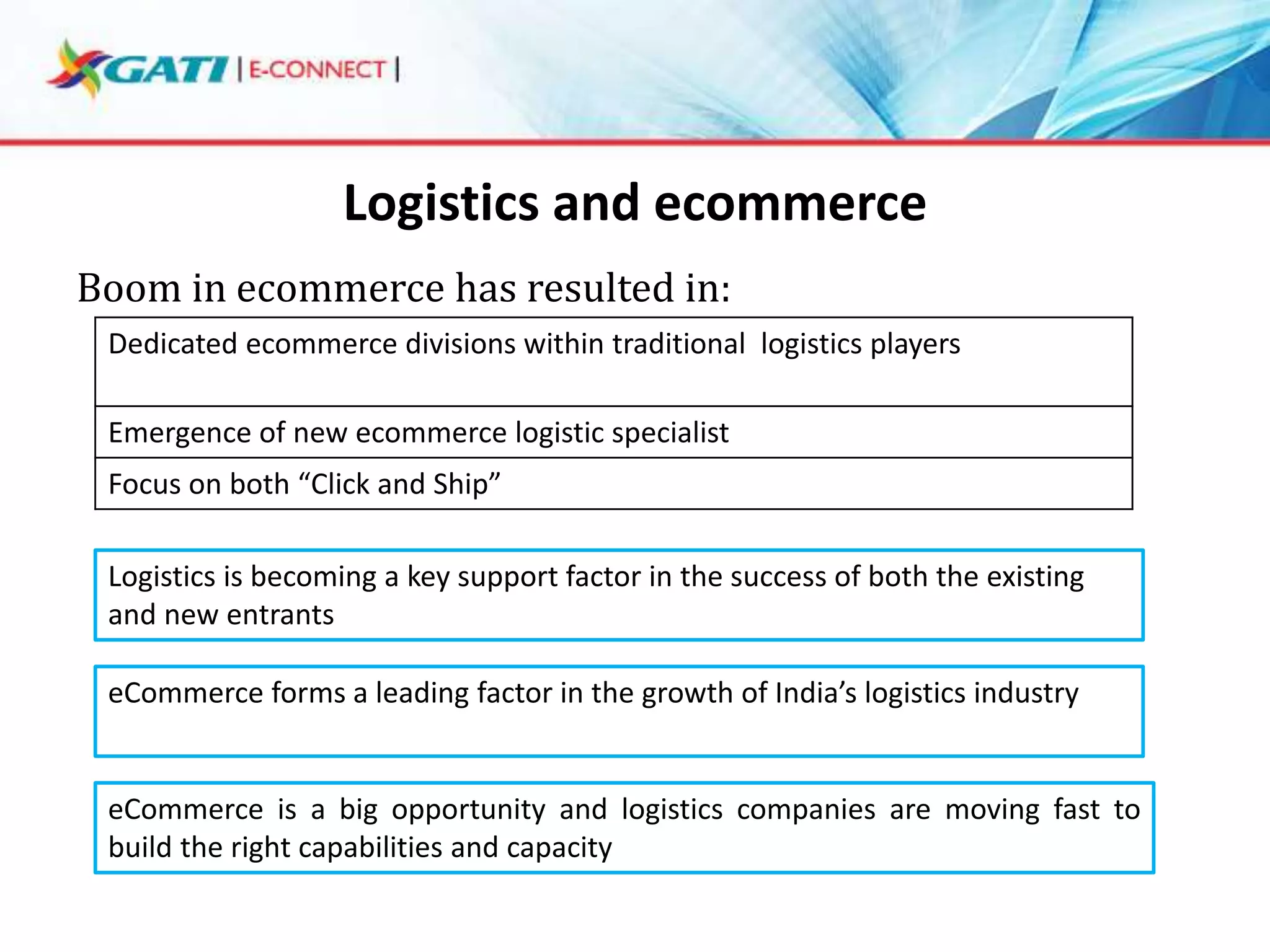 Logistics and ecommerce
Boom in ecommerce has resulted in:
Dedicated ecommerce divisions within traditional logistics players
Emergence of new ecommerce logistic specialist
Focus on both “Click and Ship”
Logistics is becoming a key support factor in the success of both the existing
and new entrants
eCommerce forms a leading factor in the growth of India’s logistics industry

eCommerce is a big opportunity and logistics companies are moving fast to
build the right capabilities and capacity

 