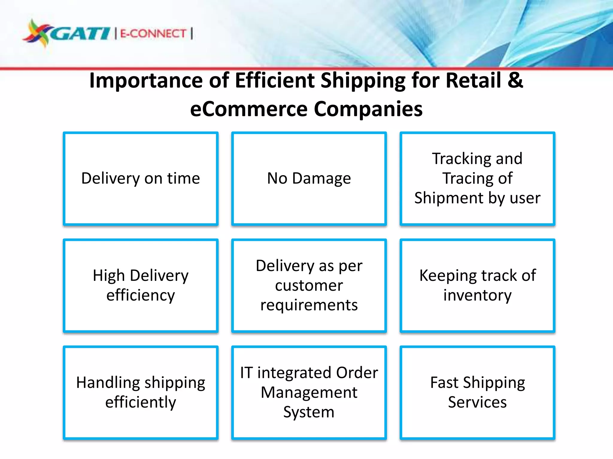 Importance of Efficient Shipping for Retail &
eCommerce Companies
Delivery on time

No Damage

Tracking and
Tracing of
Shipment by user

High Delivery
efficiency

Delivery as per
customer
requirements

Keeping track of
inventory

Handling shipping
efficiently

IT integrated Order
Management
System

Fast Shipping
Services

 