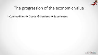 The progression of the economic value
• Commodities  Goods  Services  Experiences
 