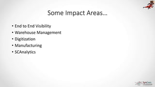 Some Impact Areas…
• End to End Visibility
• Warehouse Management
• Digitization
• Manufacturing
• SCAnalytics
 