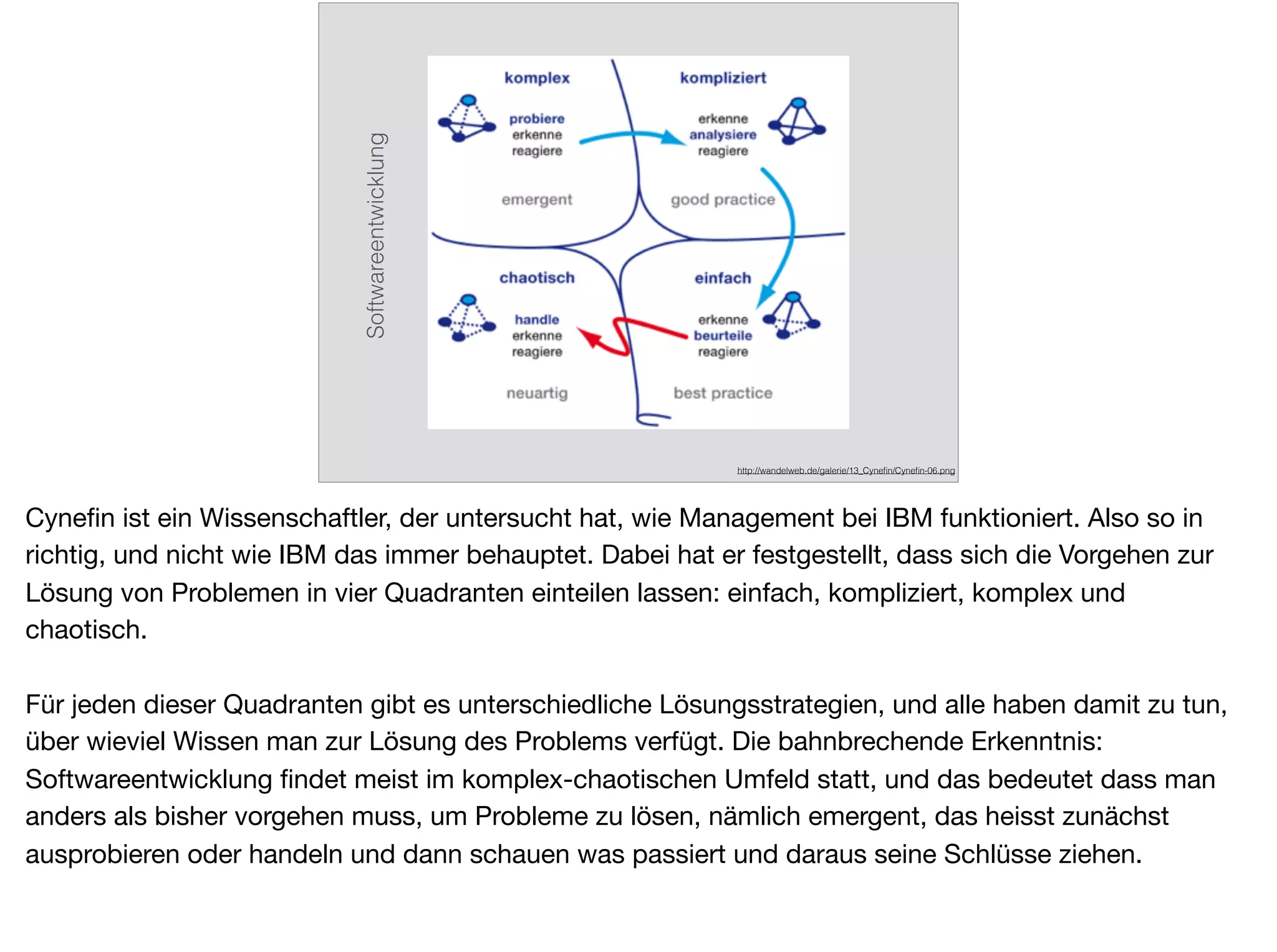 http://wandelweb.de/galerie/13_Cyneﬁn/Cyneﬁn-06.png
Softwareentwicklung
Cyneﬁn ist ein Wissenschaftler, der untersucht hat, wie Management bei IBM funktioniert. Also so in
richtig, und nicht wie IBM das immer behauptet. Dabei hat er festgestellt, dass sich die Vorgehen zur
Lösung von Problemen in vier Quadranten einteilen lassen: einfach, kompliziert, komplex und
chaotisch.

Für jeden dieser Quadranten gibt es unterschiedliche Lösungsstrategien, und alle haben damit zu tun,
über wieviel Wissen man zur Lösung des Problems verfügt. Die bahnbrechende Erkenntnis:
Softwareentwicklung ﬁndet meist im komplex-chaotischen Umfeld statt, und das bedeutet dass man
anders als bisher vorgehen muss, um Probleme zu lösen, nämlich emergent, das heisst zunächst
ausprobieren oder handeln und dann schauen was passiert und daraus seine Schlüsse ziehen.
 