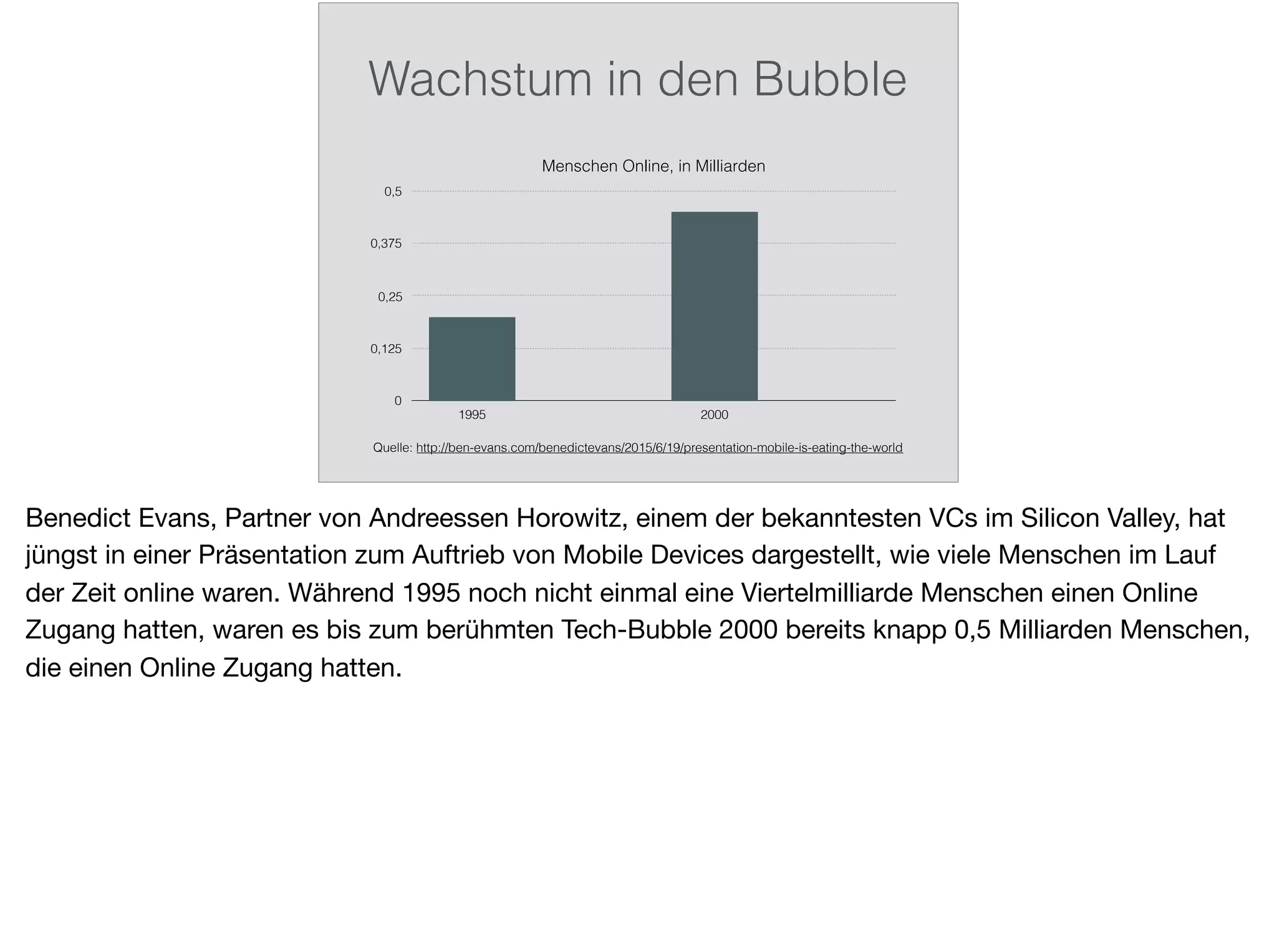 Wachstum in den Bubble
Menschen Online, in Milliarden
0
0,125
0,25
0,375
0,5
1995 2000
Quelle: http://ben-evans.com/benedictevans/2015/6/19/presentation-mobile-is-eating-the-world
Benedict Evans, Partner von Andreessen Horowitz, einem der bekanntesten VCs im Silicon Valley, hat
jüngst in einer Präsentation zum Auftrieb von Mobile Devices dargestellt, wie viele Menschen im Lauf
der Zeit online waren. Während 1995 noch nicht einmal eine Viertelmilliarde Menschen einen Online
Zugang hatten, waren es bis zum berühmten Tech-Bubble 2000 bereits knapp 0,5 Milliarden Menschen,
die einen Online Zugang hatten.
 