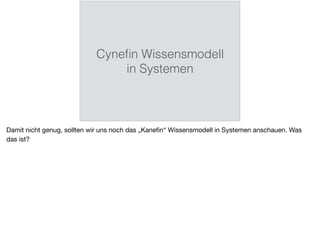 Cyneﬁn Wissensmodell
in Systemen
Damit nicht genug, sollten wir uns noch das „Kaneﬁn“ Wissensmodell in Systemen anschauen. Was
das ist?
 
