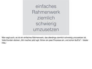 einfaches
Rahmenwerk
ziemlich
schwierig
umzusetzen
Man sagt auch, es ist ein einfaches Rahmenwerk, das allerdings ziemlich schwierig umzusetzen ist.
Viele Kunden denken „Wir machen jetzt agil, führen ein paar Prozesse ein, und schon läuft’s!“ - fataler
FAIL!
 