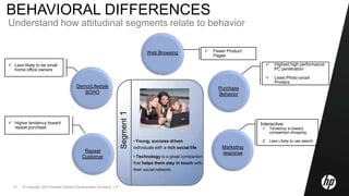 Value based (ie-best) works, but can fatigue and leave majority of file untouched