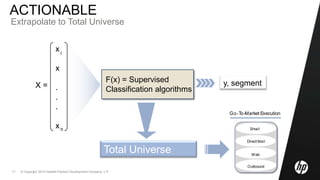 What audience do you tap into? 