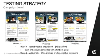 PCs – change in memory, style, hard drive