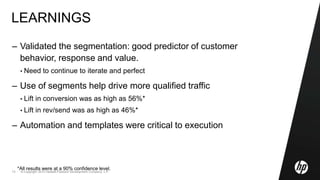Printers –AIO, wireless Come on…there has to be a better way360 view of the customerDifferentiationActionable360