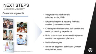 Understanding the needObjective: Resonate with customer core value at a deeper levelCustomer Intelligence Go- To-Market ExecutionBusiness NeedsEmail1. Customer Core Value APersona V.1: DemographicsDirect MailBPersona V.2: Product Feature2. Behavioral Differences WebCPersona V.3: Life Value 3. ActionableOutboundTake away:  it’s a journey, not a task