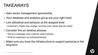 PersonasIdentify customer core valuesAttitudinal MeasurementsCustomer SegmentsLife value / purpose: role of technology in a person’s lifeTechnology Readiness: role of technology in a person’s life8