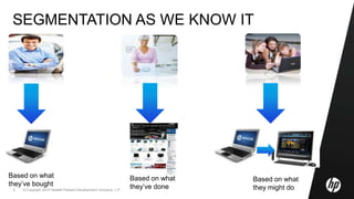 Segmentation as we know itBased on what they’ve boughtBased on what they’ve doneBased on what they might do