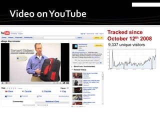 eBags Video Commerce by Peter Cobb
