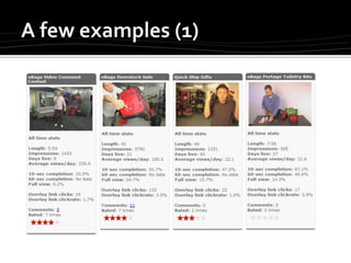 eBags Video Commerce by Peter Cobb