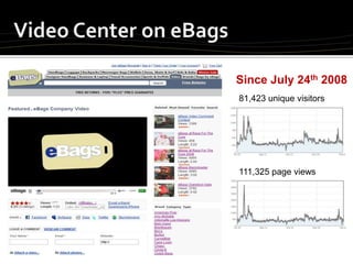 eBags Video Commerce by Peter Cobb