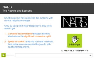 28
NARS could not have achieved this outcome with
normal responsive design.
Only by using 5th Finger Responsive, they were...