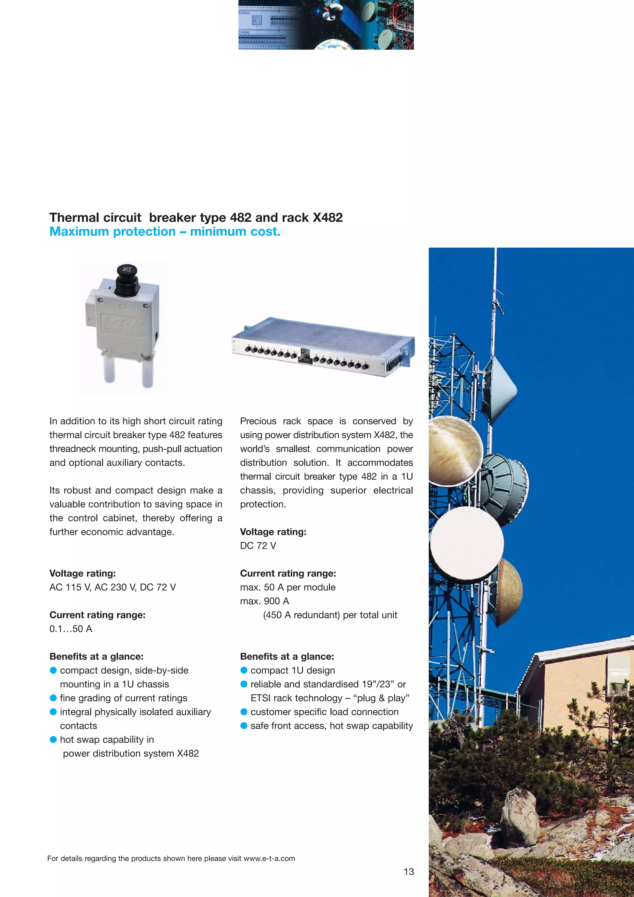Thermal circuit breaker type 482 and rack X482
Maximum protection – minimum cost.

In addition to its high short circuit rating
thermal circuit breaker type 482 features
threadneck mounting, push-pull actuation
and optional auxiliary contacts.
Its robust and compact design make a
valuable contribution to saving space in
the control cabinet, thereby offering a
further economic advantage.

Voltage rating:
AC 115 V, AC 230 V, DC 72 V
Current rating range:
0.1…50 A
Benefits at a glance:
G compact design, side-by-side
mounting in a 1U chassis
G fine grading of current ratings
G integral physically isolated auxiliary
contacts
G hot swap capability in
power distribution system X482

Precious rack space is conserved by
using power distribution system X482, the
world’s smallest communication power
distribution solution. It accommodates
thermal circuit breaker type 482 in a 1U
chassis, providing superior electrical
protection.
Voltage rating:
DC 72 V
Current rating range:
max. 50 A per module
max. 900 A
(450 A redundant) per total unit

Benefits at a glance:
G compact 1U design
G reliable and standardised 19”/23” or
ETSI rack technology – “plug & play”
G customer specific load connection
G safe front access, hot swap capability

For details regarding the products shown here please visit www.e-t-a.com

13

 