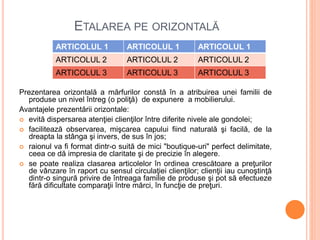 ETALAREA PE ORIZONTALĂ
Prezentarea orizontală a mărfurilor constă în a atribuirea unei familii de
produse un nivel întreg (o poliţă) de expunere a mobilierului.
Avantajele prezentării orizontale:
 evită dispersarea atenţiei clienţilor între diferite nivele ale gondolei;
 facilitează observarea, mişcarea capului fiind naturală şi facilă, de la
dreapta la stânga şi invers, de sus în jos;
 raionul va fi format dintr-o suită de mici "boutique-uri" perfect delimitate,
ceea ce dă impresia de claritate şi de precizie în alegere.
 se poate realiza clasarea articolelor în ordinea crescătoare a preţurilor
de vânzare în raport cu sensul circulaţiei clienţilor; clienţii iau cunoştinţă
dintr-o singură privire de întreaga familie de produse şi pot să efectueze
fără dificultate comparaţii între mărci, în funcţie de preţuri.
ARTICOLUL 1 ARTICOLUL 1 ARTICOLUL 1
ARTICOLUL 2 ARTICOLUL 2 ARTICOLUL 2
ARTICOLUL 3 ARTICOLUL 3 ARTICOLUL 3
 