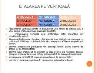 ETALAREA PE VERTICALĂ
 Prezentarea verticală constă în dispunerea unei familii de articole sau a
unui singur produs pe toate nivelurile gondolei.
 Prezentarea verticală este preferabilă celei orizontale din
următoarele raţiuni:
 frânează deplasarea clienţilor, căci aceştia sunt obligaţi să parcurgă cu
ochii toată înălţimea mobilierului de vânzare pentru a descoperi produsul
căutat;
 permite prezentarea produselor din aceeaşi familie ţinând seama de
gradul lor de rentabilitate;
 permite unui produs să fie prezent la fiecare nivel ele vânzare: clientul
percepe produsul la nivelul ochilor şi îl cumpără de la nivelul mâinii sale;
 amenajarea verticală dă impresia de ordine şi de luminozitate;
 permite o mai mare rapiditate în perceperea articolelor în linear.
ARTICOLUL 1 ARTICOLUL 2 ARTICOLUL 3
ARTICOLUL 1 ARTICOLUL 2 ARTICOLUL 3
ARTICOLUL 1 ARTICOLUL 2 ARTICOLUL 3
 