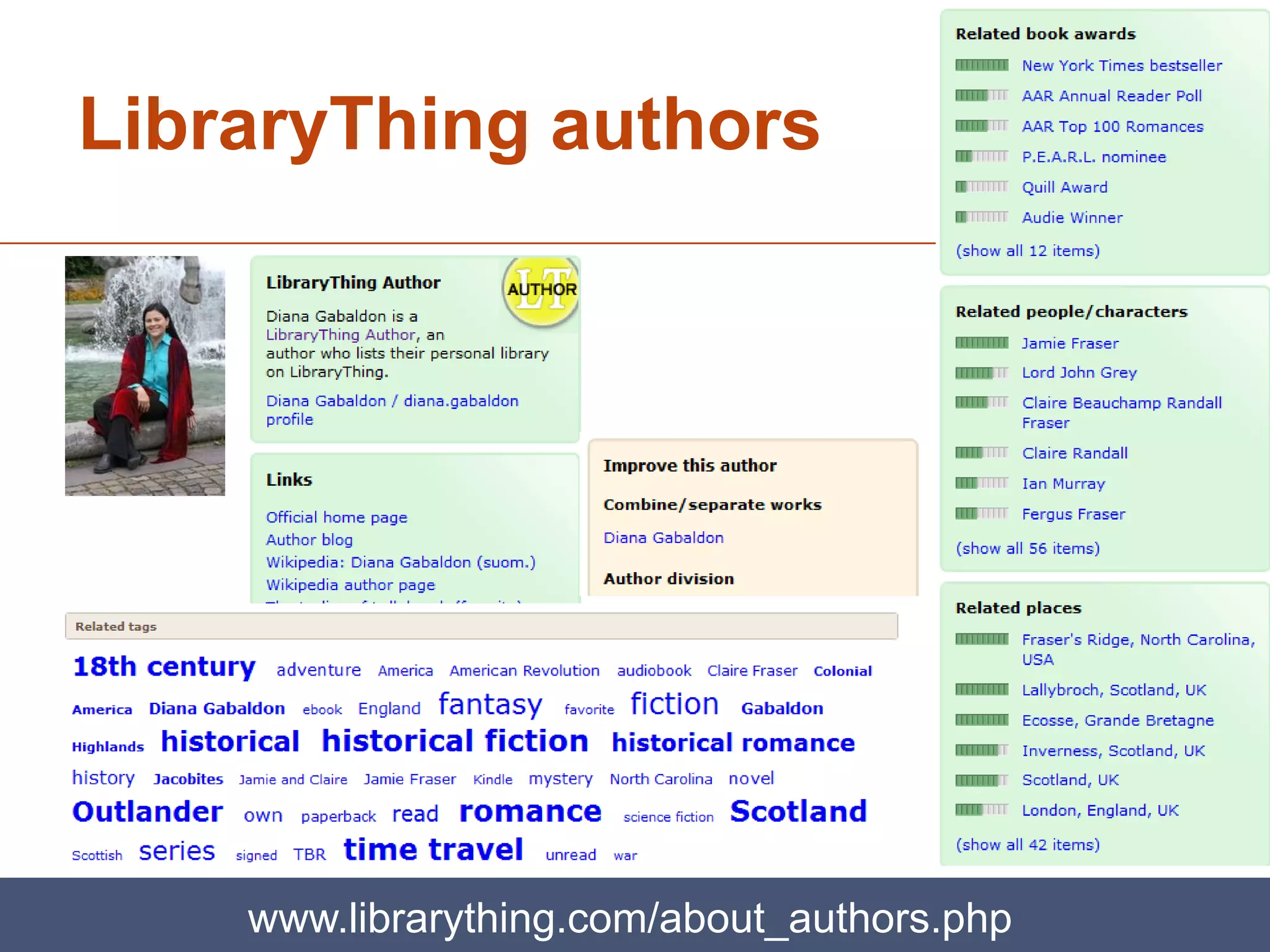 LibraryThing authors




    www.librarything.com/about_authors.php
 