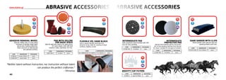 40
www.etalon.gr ABRASIVE ACCESSORIES
CODE DIMENSIONS PACKAGING
VEL HAND BLOCK 70 x 400/PL 70 x 400mm piece
FLEXIBLE VEL HAND BLOCK
Velcro system flexible hand block for
abrasive strips, ideal for sanding of large
surfaces, slightly curved.
CODE DIMENSIONS PACKAGING
DAISY PAD V Ø 35mm piece
CODE DIMENSIONS PACKAGING
ET/RW-84 wheel, Ø 90mm piece
ET/RW-ADP wheel holder piece
PAD WITH VELCRO
FOR DAISY DISCS
Special pad with Velcro for daisy discs
for spot repair, with soft and
medium sides, diameter 35 mm.
ADHESIVE REMOVAL WHEEL
Special rubber disc to strip away
residues of double-sided tape,
decal and molding adhesive.
Does not burn or decolorate
the painted surface.
“Neither talent without instruction, nor instruction without talent
can produce the perfect craftsman.”
- Vitruvius
41
ABRASIVE ACCESSORIES
CODE DIMENSIONS PACKAGING
ET/INP-350 Ø 150mm piece
INTERMEDIATE PAD
Soft multihole Intermediate pad 150
mm for fine sanding.
CODE DIMENSIONS PACKAGING
ET/HP-370CL 212 X 105mm piece
HAND SANDER WITH CLIPS
Hand sander with special clips for
sanding sheets and rolls.
CODE DIMENSIONS PACKAGING
ET/INF-PAD Ø 150mm piece
INTERMEDIATE
PROTECTIVE PAD
Special intermediate pad for the protec-
tion of the sanding machine from the wa-
ter drops. Suitable for all types of sanders.
CODE DIMENSIONS PACKAGING
ET/SGF-5 pack of 5 filters pack
GRAVITY CUP FILTERS
 